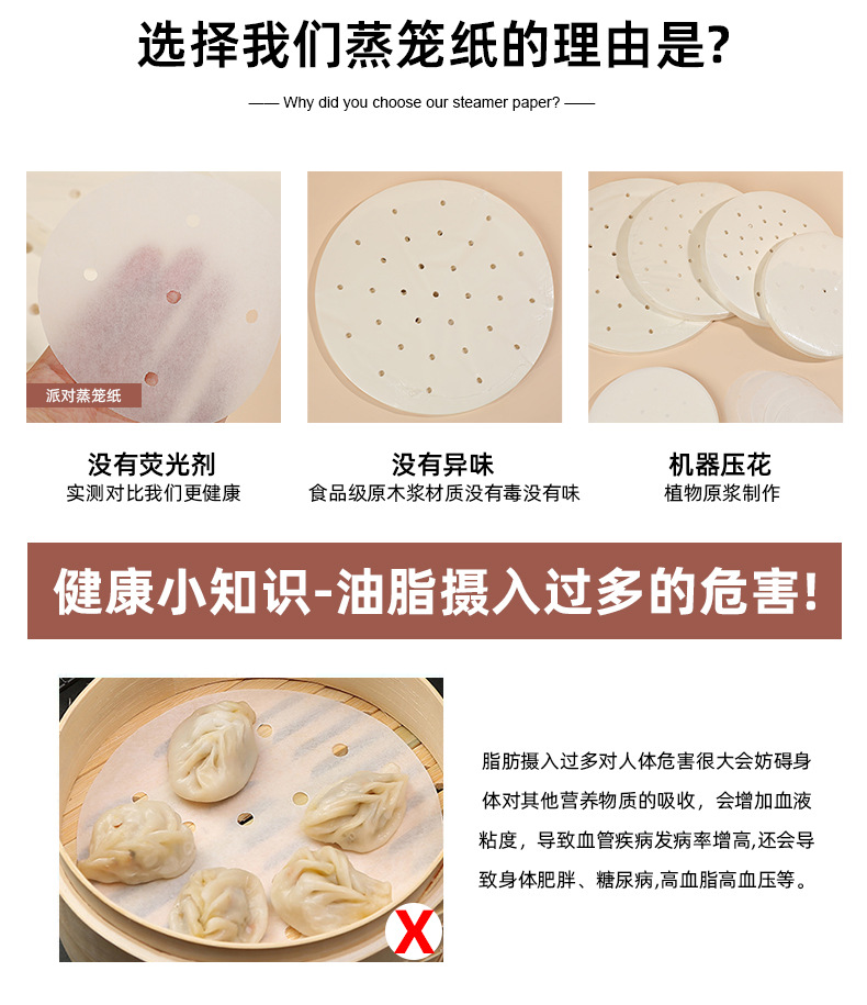 時代變遷下的廚房必備，最新蒸籠紙介紹