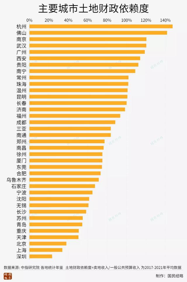 全國最新收入概覽，時代印記下的影響與變遷