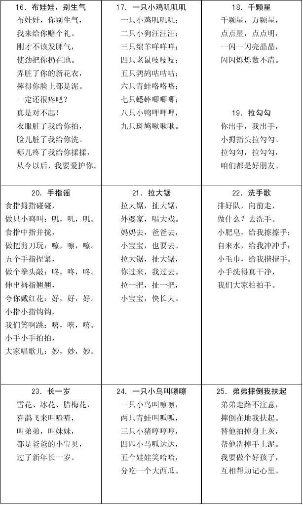最新兒歌大賞，讓孩子快樂成長的小秘密武器
