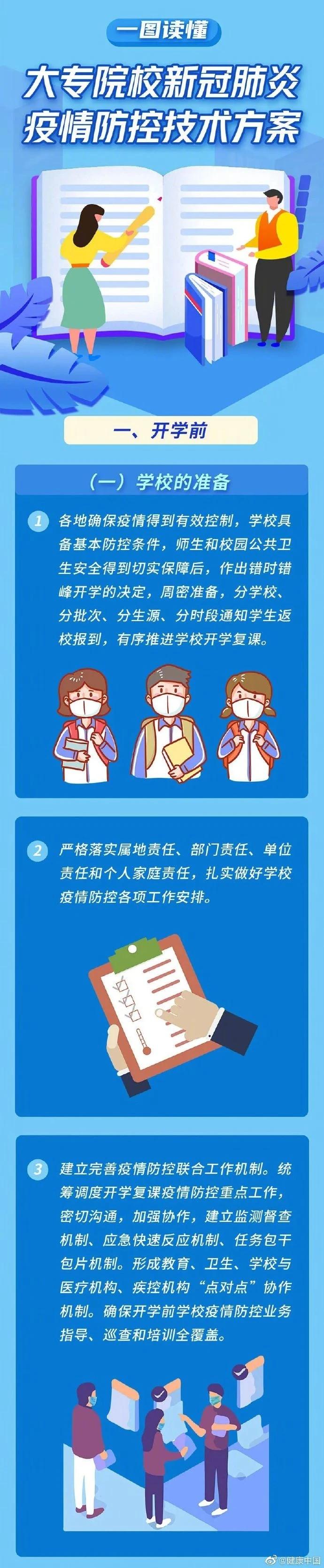 吉林肺炎疫情動態(tài)更新，防控進(jìn)展與最新消息