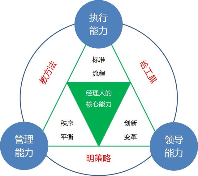 東莞環(huán)保檢測驗(yàn)收 第8頁