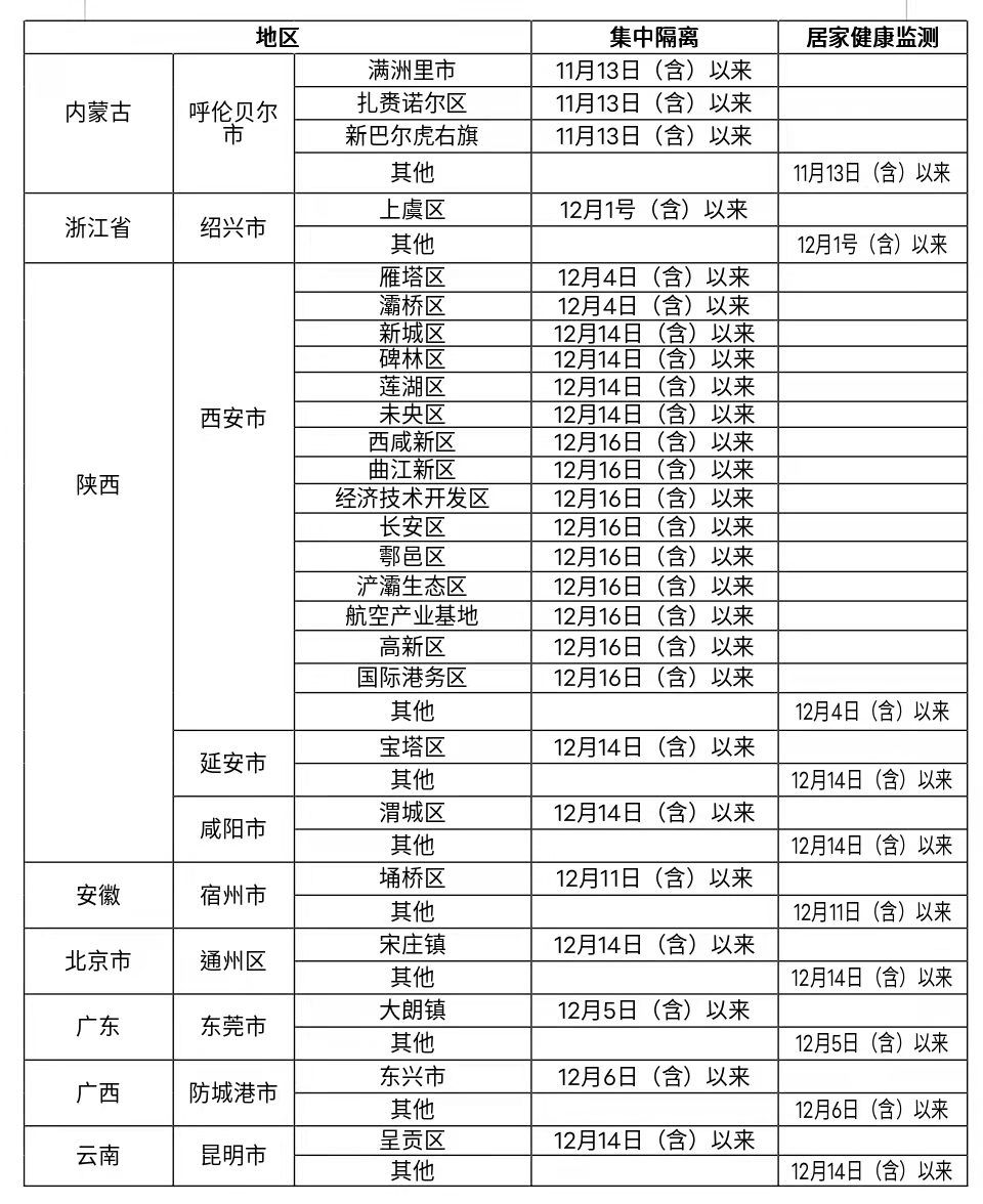 修水最新疫情，時代挑戰(zhàn)下的社區(qū)堅韌與抗疫實錄