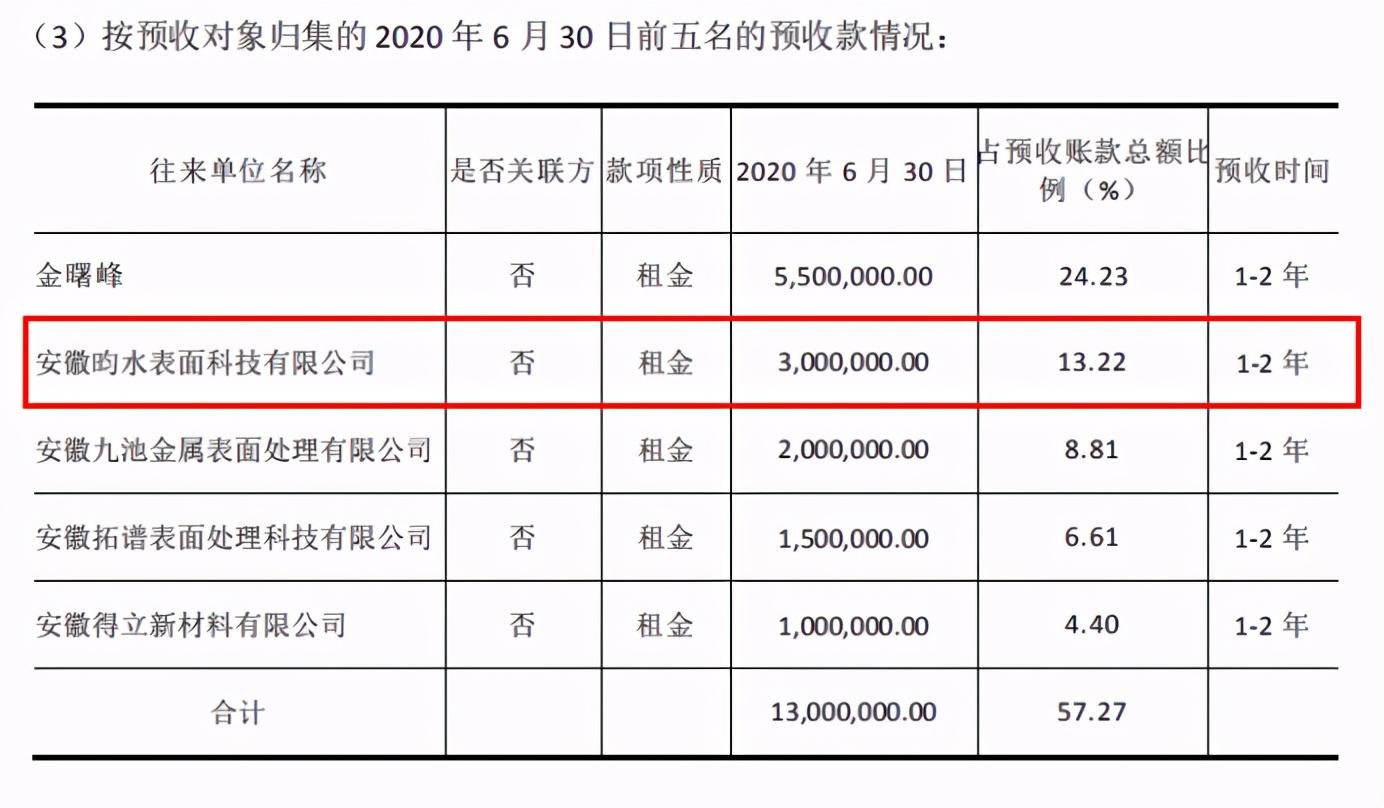 池州最新采購(gòu)動(dòng)態(tài)揭秘，聚焦熱點(diǎn)，洞悉采購(gòu)趨勢(shì)