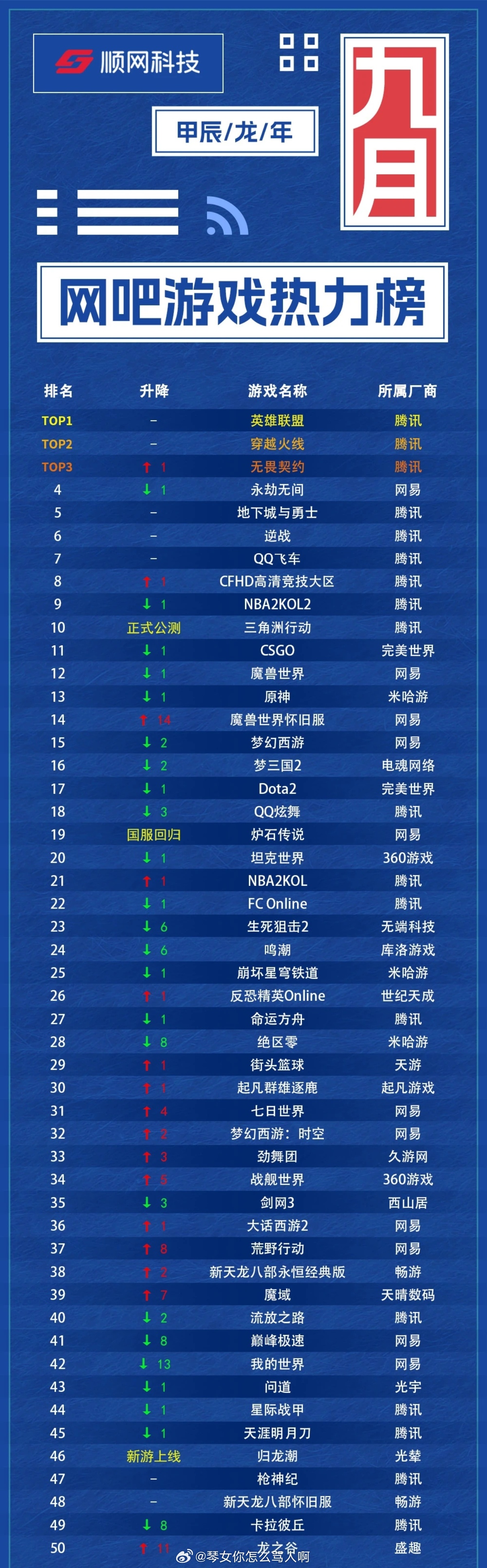 第35頁