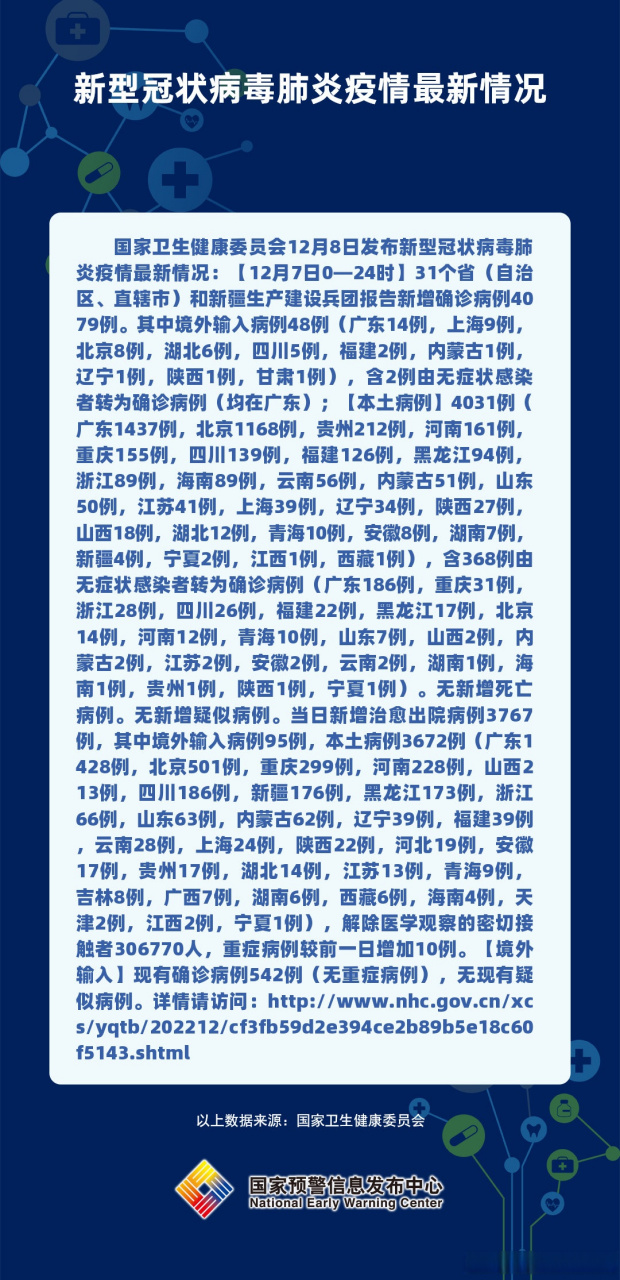 肺炎蔓延最新情況，預(yù)防與應(yīng)對(duì)步驟指南