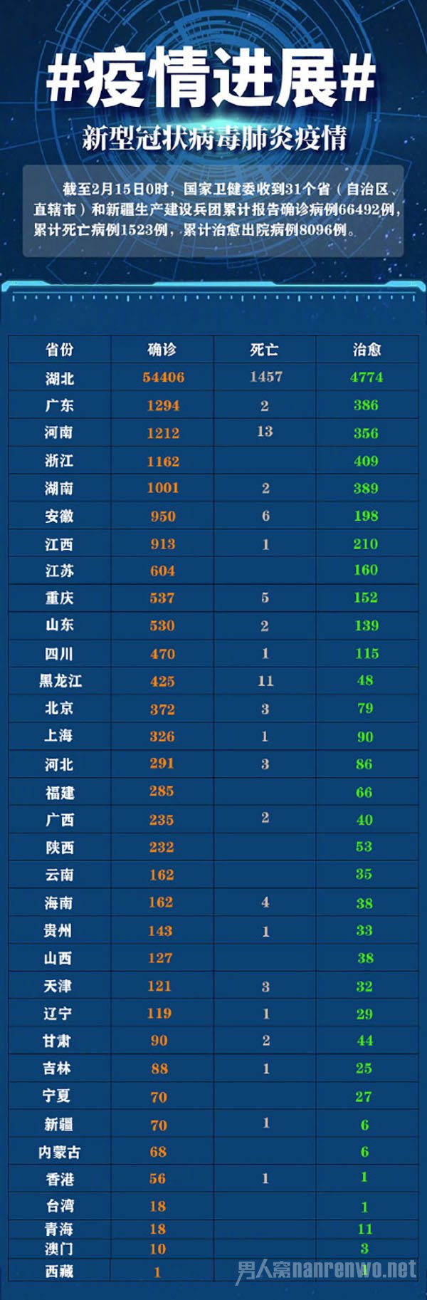 疫情數(shù)據(jù)最新全面解讀，防控進(jìn)展與態(tài)勢(shì)分析