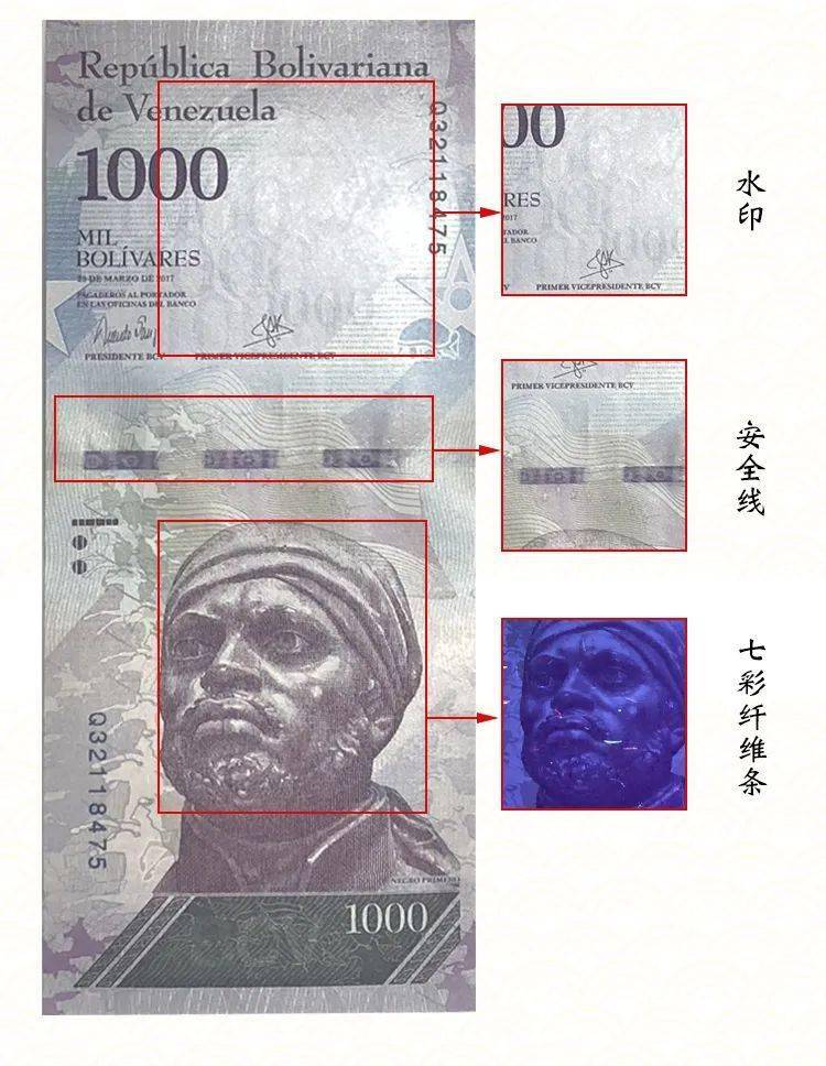 揭秘最新假錢幣，背景、事件、影響與時代地位探索