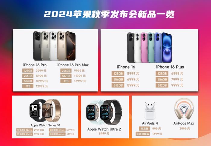 蘋果最新手機殼，蛻變之路與自信成就感的源泉