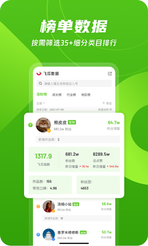 XZ最新瓜，友情盛宴中的溫馨日常