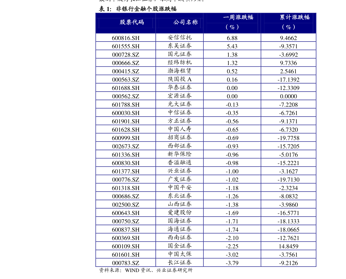 第11頁