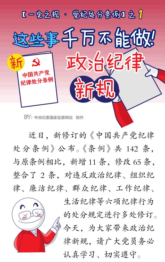 時(shí)代背景下的鐵規(guī)與指引，最新黨紀(jì)條例解讀與展望